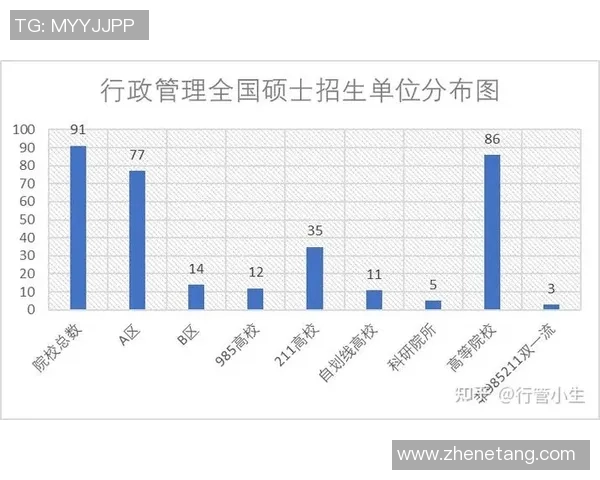 独家分析：杭州乒乓球队的比赛经验对比